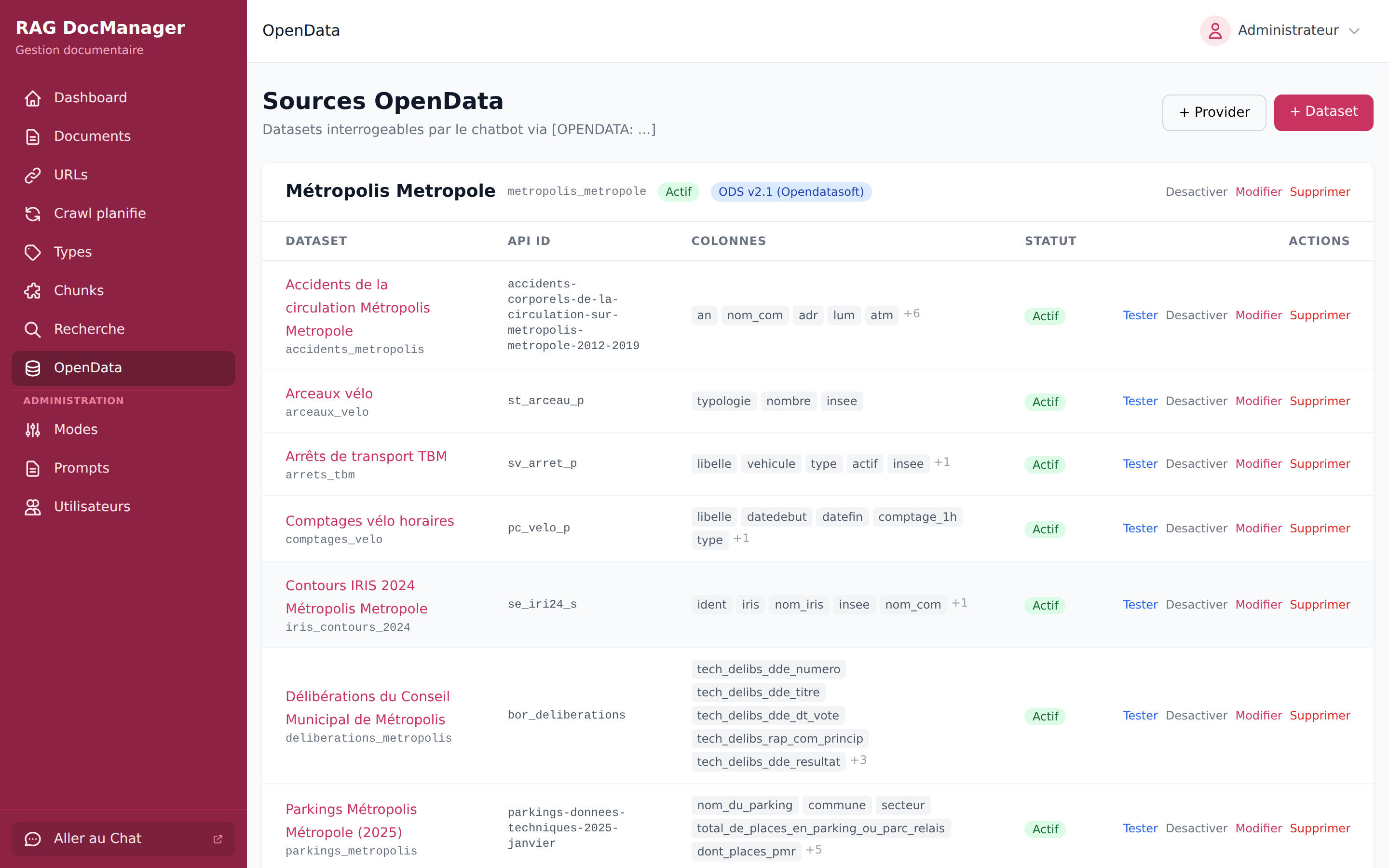 Connecteur Open Data